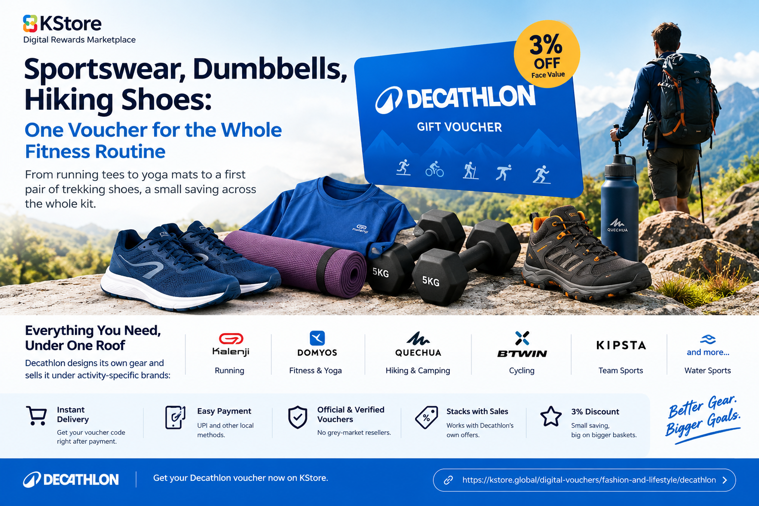 Sportswear, Dumbbells, Hiking Shoes: One Voucher for the Whole Fitness Routine